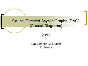 Causal Directed Acyclic Graphs DAG Causal Diagrams 2013 Causal Directed Acyclic Graphs DAG Causal Diagrams 2013