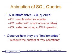 Sql join animation Sql join animation