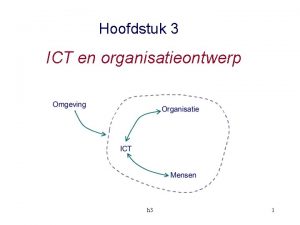 Organisatieontwerp