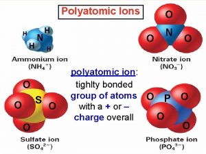 What is polyatomic ion