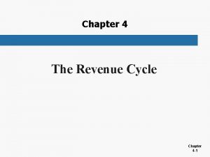 Revenue cycle system flowchart