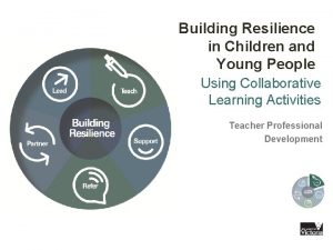 Building Resilience in Children and Young People Using