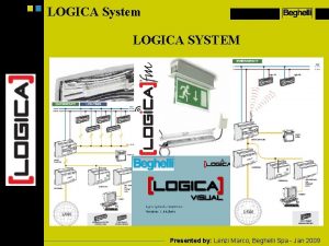 Logica visual
