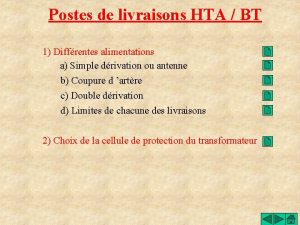 Postes de livraisons HTA BT 1 Diffrentes alimentations