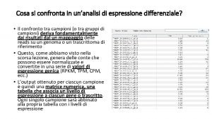 Cosa si confronta in unanalisi di espressione differenziale