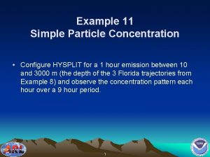 Example 11 Simple Particle Concentration Configure HYSPLIT for