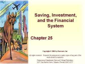 Saving Investment and the Financial System Chapter 25