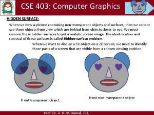CSE 403 Computer Graphics HIDDEN SURFACE When we