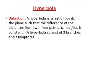 Length of transverse axis of hyperbola
