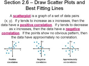 Section 2 6 Draw Scatter Plots and Best