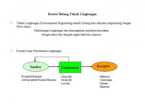 Review Bidang Teknik Lingkungan Teknik Lingkungan Environmental Engineering