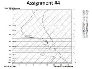 Assignment 4 Squall Lines Photographs Todd Lindley Squall