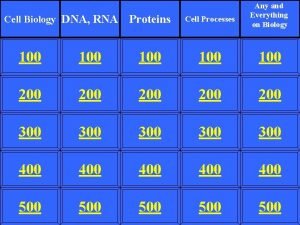 Cell Biology DNA RNA Proteins Cell Processes Any