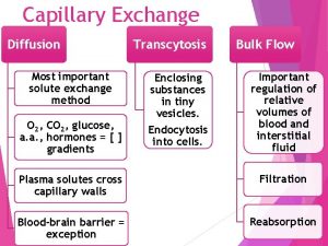 Capillary exchange