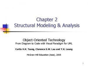 Chapter 2 Structural Modeling Analysis ObjectOriented Technology From