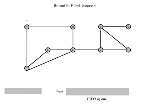 Breadth first search