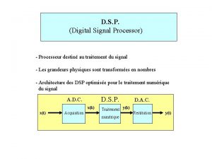 D S P Digital Signal Processor Processeur destin