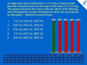 An organ pipe open at both ends is