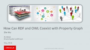 How Can RDF and OWL Coexist with Property