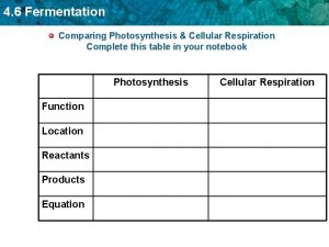 Cellular respiration table