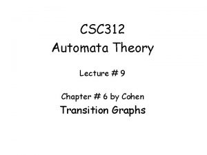CSC 312 Automata Theory Lecture 9 Chapter 6