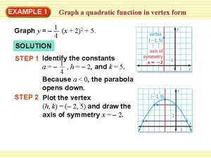 Vertex form from a graph