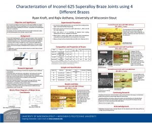 Characterization of Inconel 625 Superalloy Braze Joints using