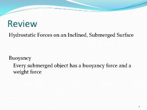 Review Hydrostatic Forces on an Inclined Submerged Surface