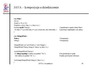 JAVA kompozycja a dziedziczenie class Point int x