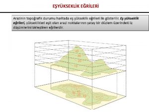 EYKSEKLK ERLER EYKSEKLK ERLERNN ZELLKLER 1 Bir eykseklik