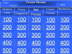 Forces Review opening score Categories Newtons Laws Force