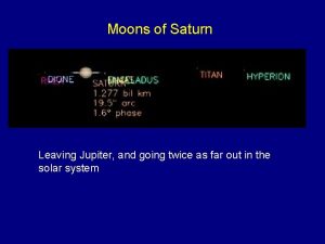 Moons of Saturn Leaving Jupiter and going twice