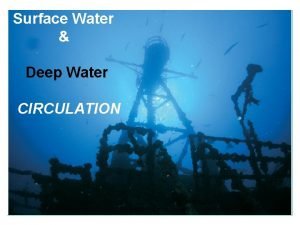 Surface Water Deep Water CIRCULATION NOTES Turn in