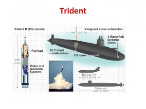Trident Trident Trident Warhead design Some facts about