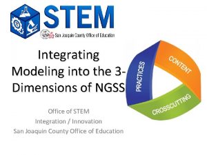 Integrating Modeling into the 3 Dimensions of NGSS