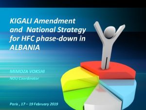 KIGALI Amendment and National Strategy for HFC phasedown