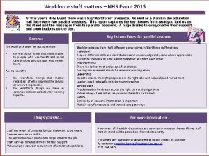 Workforce stuff matters NHS Event 2015 At this
