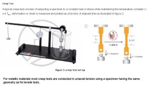 Creep Test A typical creep test consists of