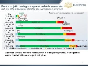 Kavto projektu iesniegumu apjoms nedaudz samazins dati pret