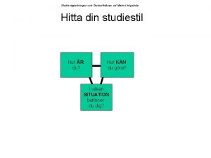 Studievgledningen och Studenthlsan vid Malm hgskola Hitta din