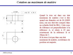 Cotation trou taraudé