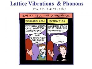 Lattice Vibrations Phonons B BW Ch 7 YC