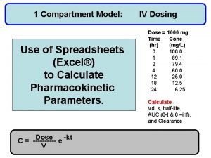 1 Compartment Model Use of Spreadsheets Excel to
