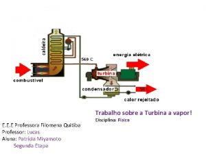 Trabalho sobre a Turbina a vapor E E