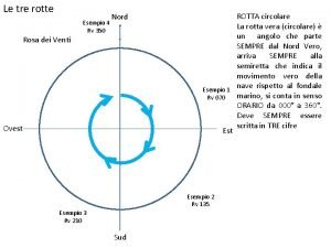 Rotta semicircolare