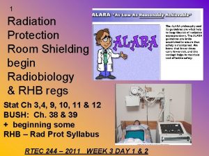 1 Radiation Protection Room Shielding begin Radiobiology RHB