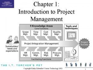 Introduction to project management kathy schwalbe