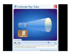 Goldstein cathode ray tube
