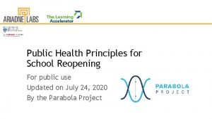 Public Health Principles for School Reopening For public