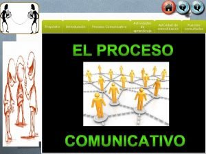 Actividades del proceso comunicativo